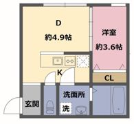 T’s garden永福町の間取り画像