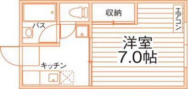 菅コーポの間取り画像