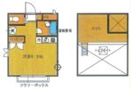 武蔵野市境3丁目アパートの間取り画像
