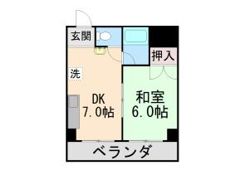 アクシスカナエⅠの間取り画像