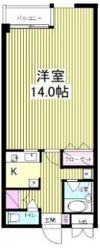 FRESCA神宮前の間取り画像