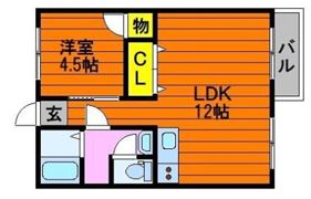 コーポペルメルIIの間取り画像