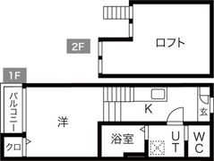 アネックス山脇の間取り画像