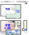 ハーベスト蘇我の間取り画像