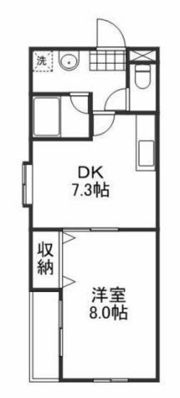 ESPACE国体町の間取り画像