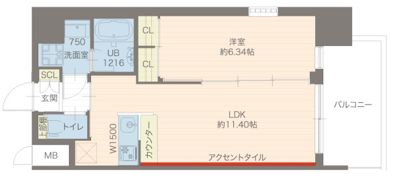 プレジオ城東の間取り画像