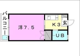オックスフォードサーカス南市駅の間取り画像