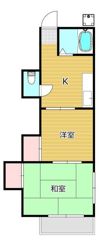 コトブキハウスの間取り画像