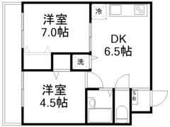 TFビルの間取り画像