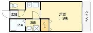 グリーンゲイブルスの間取り画像
