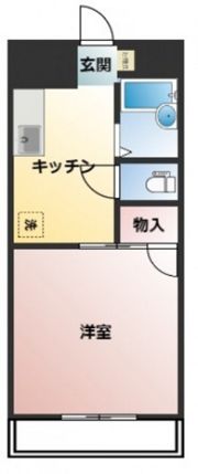 奥田コーポの間取り画像