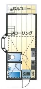 緑町MHホームズの間取り画像