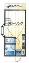 緑町MHホームズの間取り画像