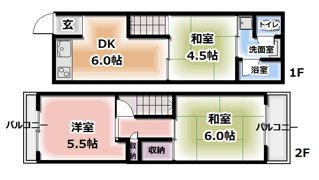 守口市藤田町4丁目貸家の間取り画像