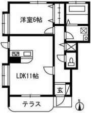 サウスアヴェニューの間取り画像