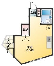 バンビエトワールの間取り画像
