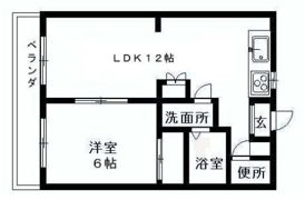 ローズハイツの間取り画像