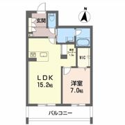 ルポ マノワールの間取り画像