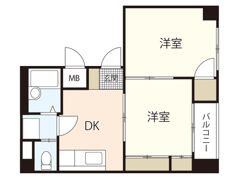 DICE bldg．的場町の間取り画像