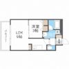 アーバンフラッツ西中島の間取り画像