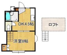 パンシオン・ソワニエB棟の間取り画像