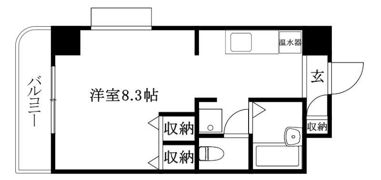 アルバートル亜沙野2の間取り画像