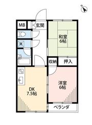 千曲昭和ビルの間取り画像