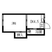 上牟田サンコーポCの間取り画像