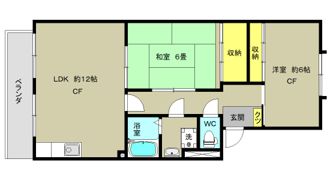 コート杉並の間取り画像