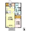リバーサイド マロニエの間取り画像