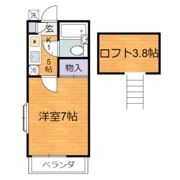 小林ハイツの間取り画像