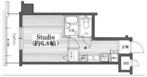 ガラ・ステージ国分寺の間取り画像