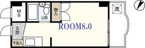 グランビア落合の間取り画像