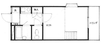 リバーコートの間取り画像