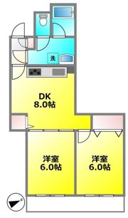 コア・イーストの間取り画像