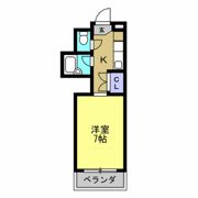 サード・サワータウンの間取り画像