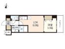 S－RESIDENCE広島駅dilettoの間取り画像