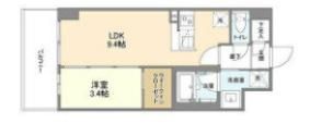 アヴェニール中崎の間取り画像