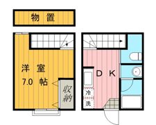 グランデュールオグラの間取り画像