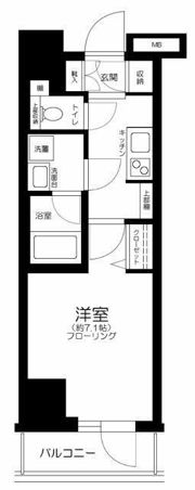 GENOVIA秋葉原skygardenの間取り画像