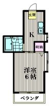 S・FLATの間取り画像