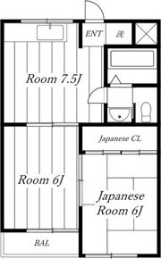 グリーンハウススズキの間取り画像