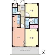 朝日下目黒マンションの間取り画像