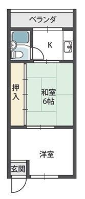 春日ドラッグストアの間取り画像