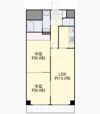 コロニアルリビング西島田ウエストタワーの間取り画像