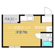 コーポラスUNNOの間取り画像