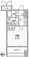 サンフル押上Ⅰの間取り画像