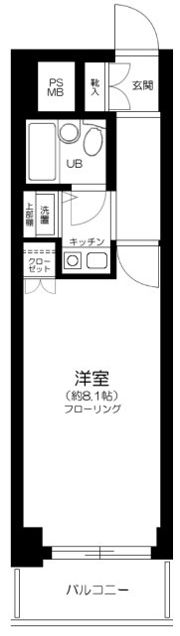 藤和シティコープ大森の間取り画像