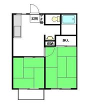 若葉コーポの間取り画像
