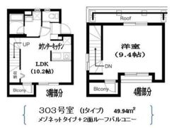 Residence Nakameguroの間取り画像